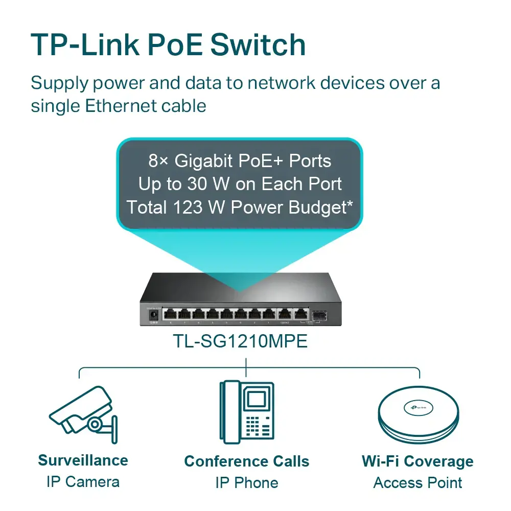 "TP-Link" 10 prievadų "Gigabit Easy Smart" komutatorius su 8 prievadais PoE+, valdomas, L2, Gigabit Ethernet (10/100/1000), maitinimas per Ethernet (PoE)