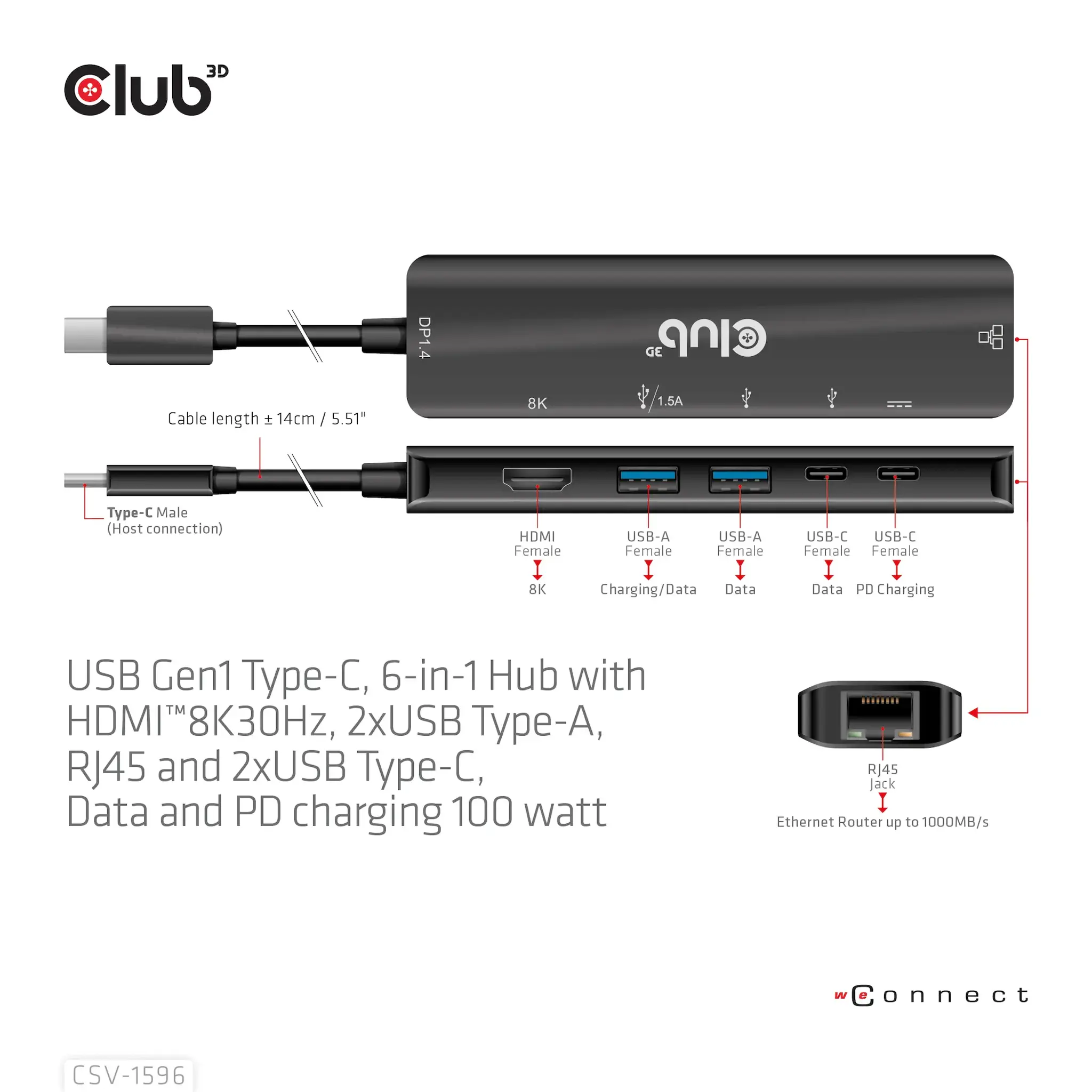 CLUB3D USB Gen1 Type-C, 6-in-1 Hub with HDMI 8K30Hz, 2xUSB Type-A, RJ45 and 2xUSB Type-C, Data and PD charging 100 watt, USB 3.2 Gen 1 (3.1 Gen 1) Type-C, HDMI, RJ-45, USB 3.2 Gen 1 (3.1 Gen 1) Type-A, USB 3.2 Gen 1 (3.1 Gen 1) Type-C, 5000 Mbit/s, 120 Hz, 7680 x 4320 pixels, Black