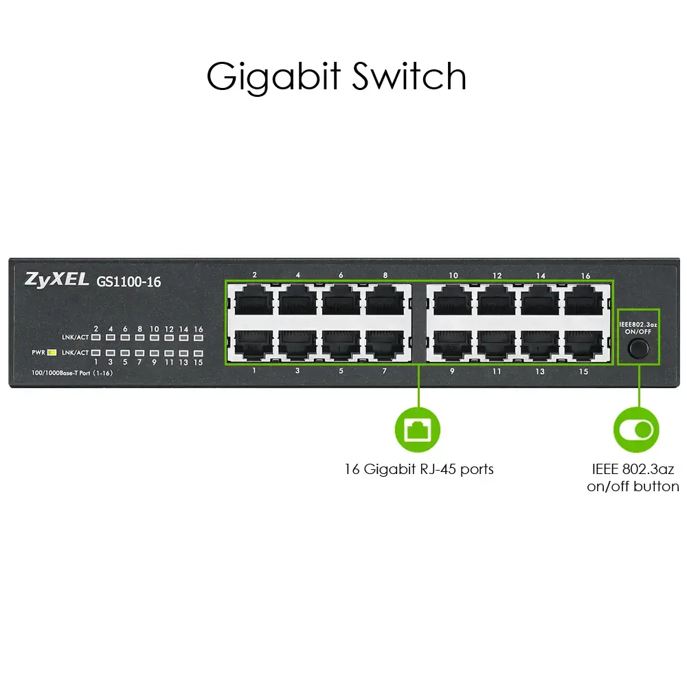 Zyxel GS1100-16, nevaldomas, Gigabit Ethernet (10/100/1000), montuojamas į stovą, montuojamas ant sienos