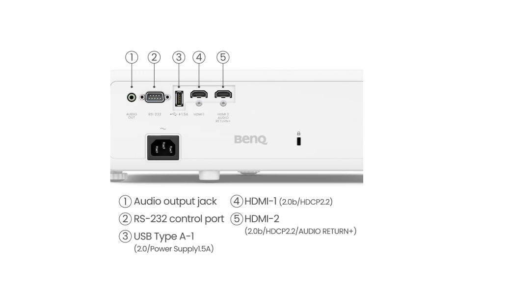 BENQ TK710 3200ANSI 4K UHD 1.15-1.5 DLP LASER