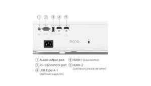 BENQ TK710 3200ANSI 4K UHD 1.15-1.5 DLP LASER