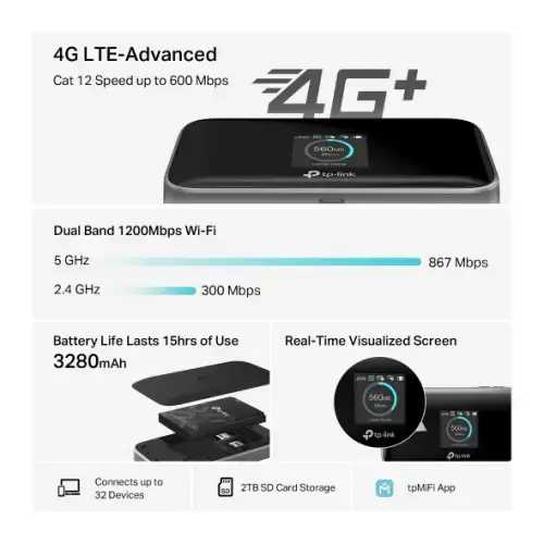TP-Link M7750 600 Mbps LTE-Advanced Mobile Wi-Fi Mobilusis maršrutizatorius
