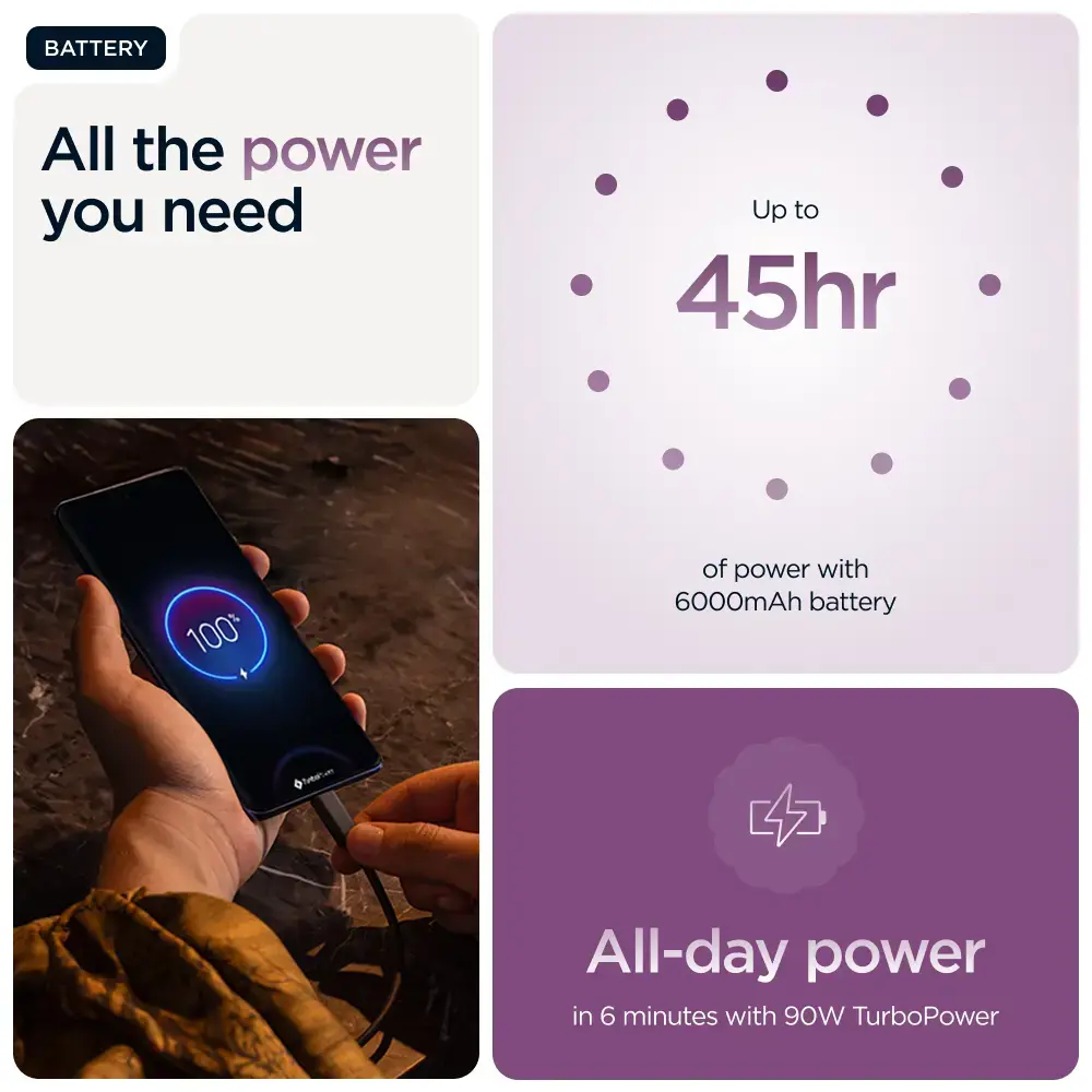 Motorola edge 60 pro, 16.9 cm (6.67"), 12 GB, 512 GB, 50 MP, Android 15, Purple