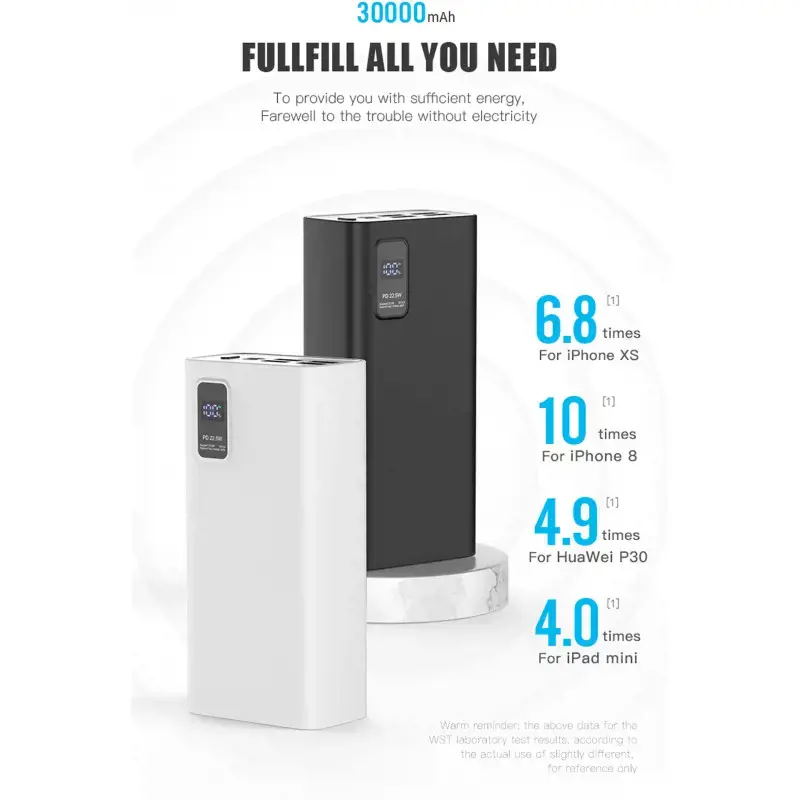 Platinet power bank 30000mAh PD QC LED, baltos spalvos