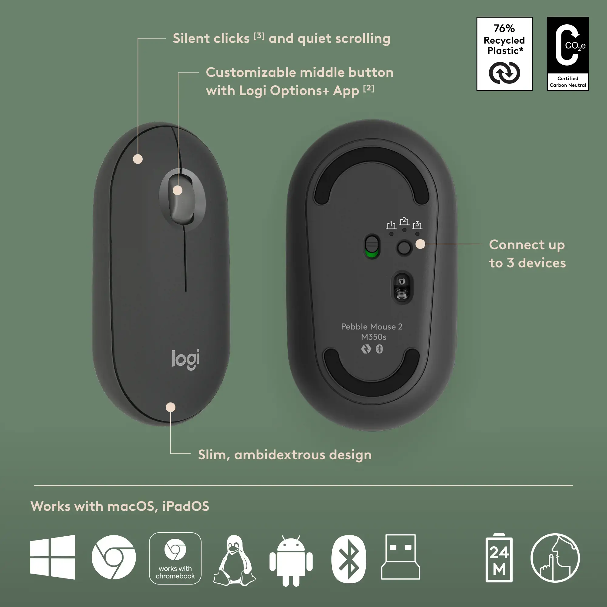 Logitech Pebble 2 Combo, Wireless, RF Wireless + Bluetooth, Scissor key switch, QWERTY, Graphite, Mouse included