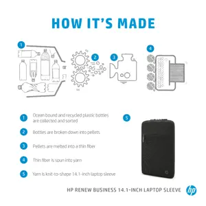 HP Renew Business 14,1 colių nešiojamojo kompiuterio dėklas, dėklas, 35,8 cm (14,1"), 320 g