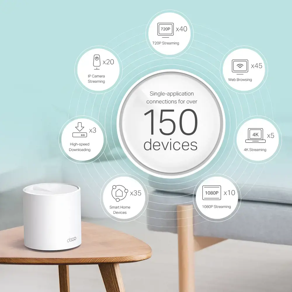 "TP-Link AX3000 Whole Home Mesh Wi-Fi 6 System", balta, vidinė, maitinimo, būsenos, 0 - 40 °C, -40 - 70 °C, 10 - 90 %