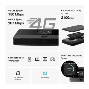 TP-LINK 4G LTE Mobile Wi-Fi | M7352 | 802.11ax | MU-MiMO No | no PoE | Antenna type Internal