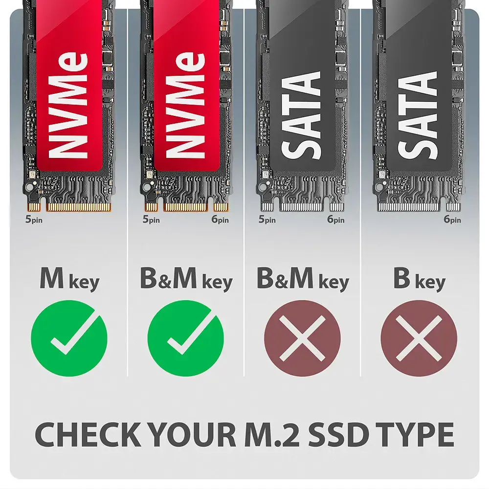 AXAGON USB-C 20Gbps - M.2 NVMe SSD ARMORED Box | EEM2-20G