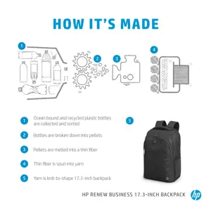 HP Renew Business 17,3 colių nešiojamojo kompiuterio kuprinė, kuprinė, 43,9 cm (17,3"), 740 g