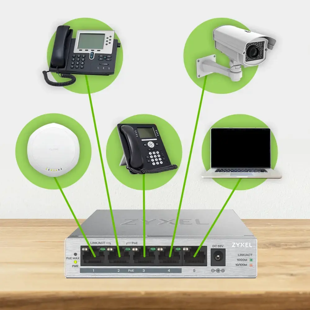 Zyxel GS1005HP, nevaldomas, Gigabit Ethernet (10/100/1000), dvipusis duomenų perdavimas, maitinimas per Ethernet (PoE)