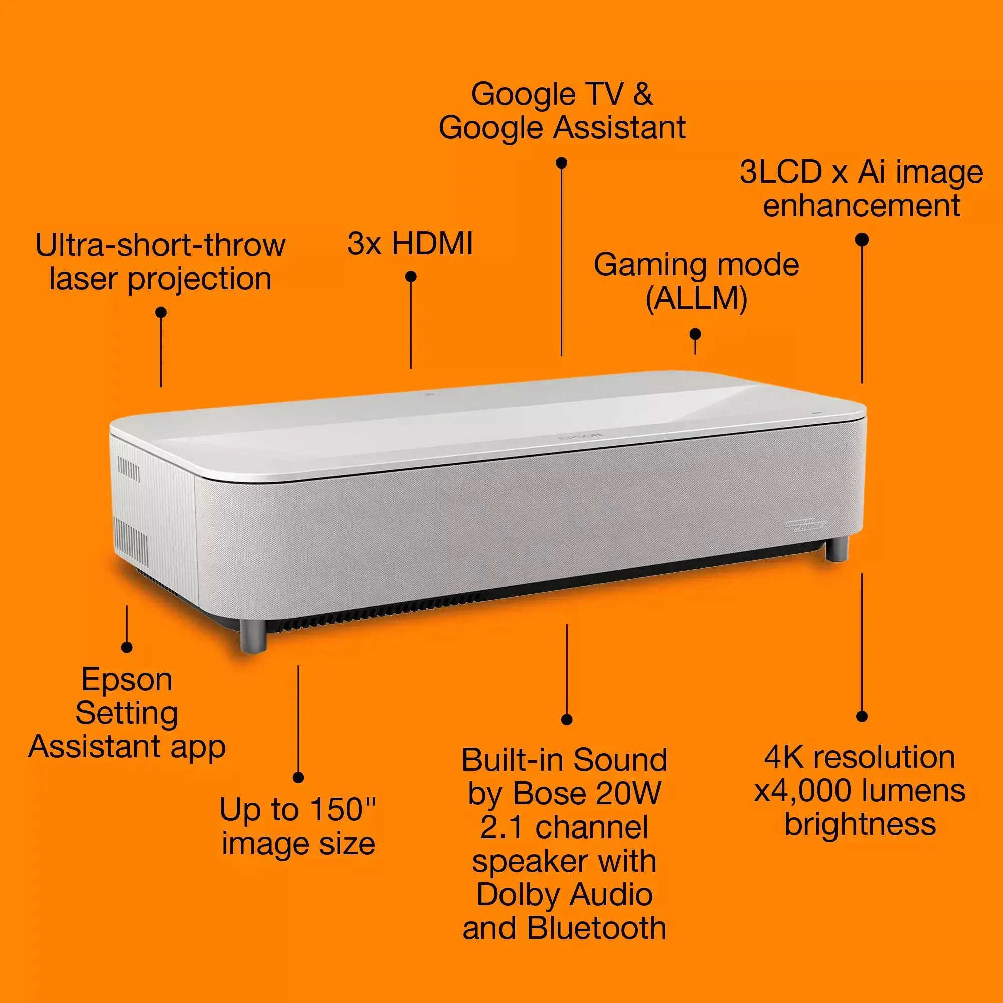 Epson EH-LS970W | 4000 ANSI lumens | 4K UHD (3840 x 2160) | White | Wi-Fi