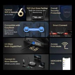 Mercusys AX3000 Dual-Band Wi-Fi 6 Router | MR85X | 802.11ax | Ethernet LAN (RJ-45) ports 3 | Mesh Support Yes | MU-MiMO No | No mobile broadband