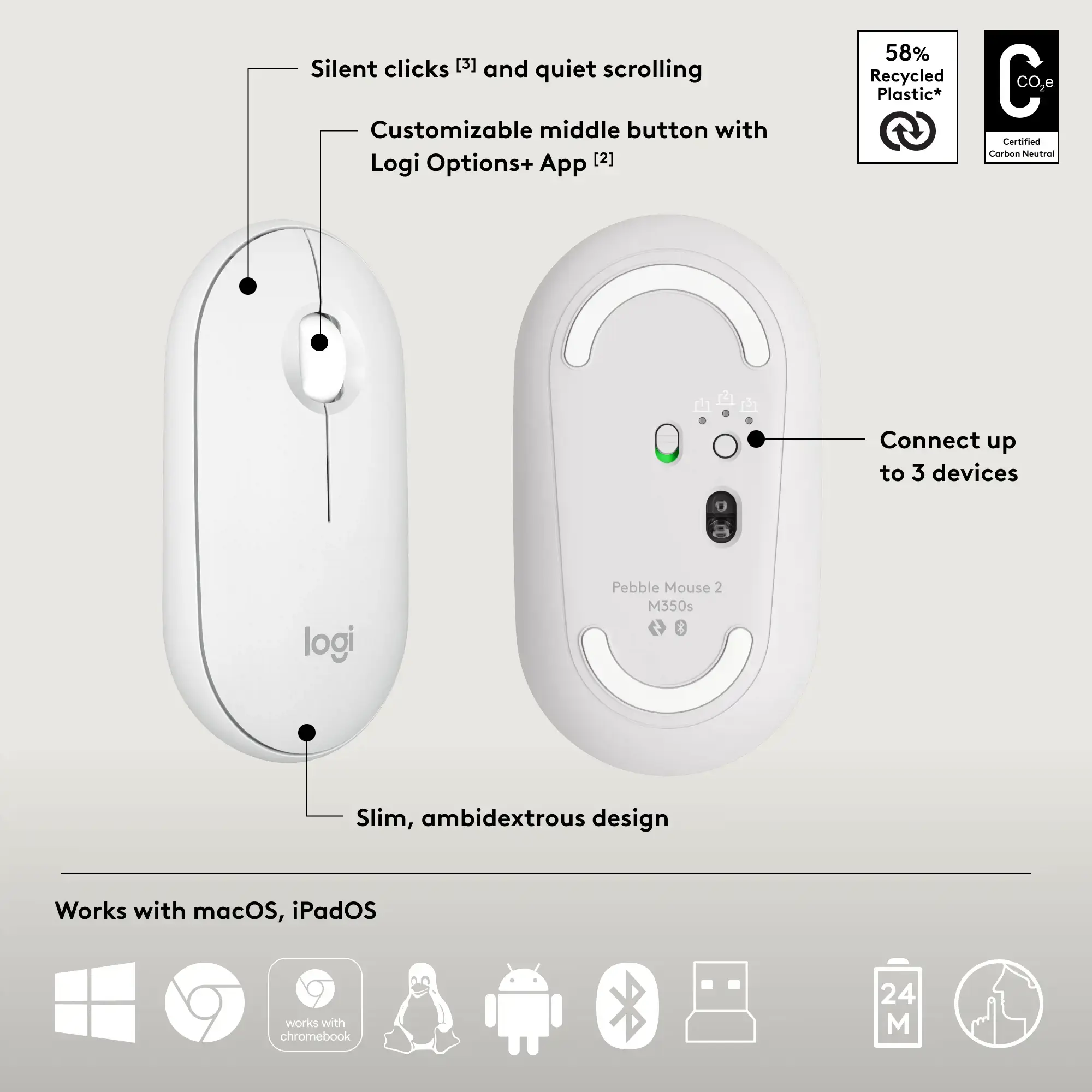 Logitech Pebble 2 Combo, Wireless, RF Wireless + Bluetooth, Scissor key switch, QWERTY, White, Mouse included