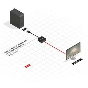 "Lindy" DisplayPort 1.2 - HDMI 2.0 18G aktyvusis keitiklis, 1,5 m, DisplayPort, HDMI A tipo (standartinis), vyriškas, moteriškas, tiesus