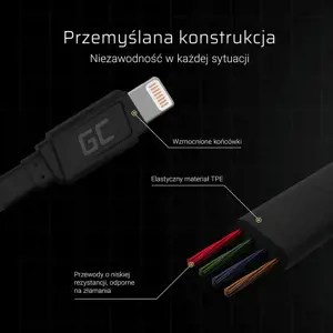 GREENCELL KABGC02 GCmatte Lightning plokščias 25 cm laidas su greituoju įkrovimu Apple 2,4A