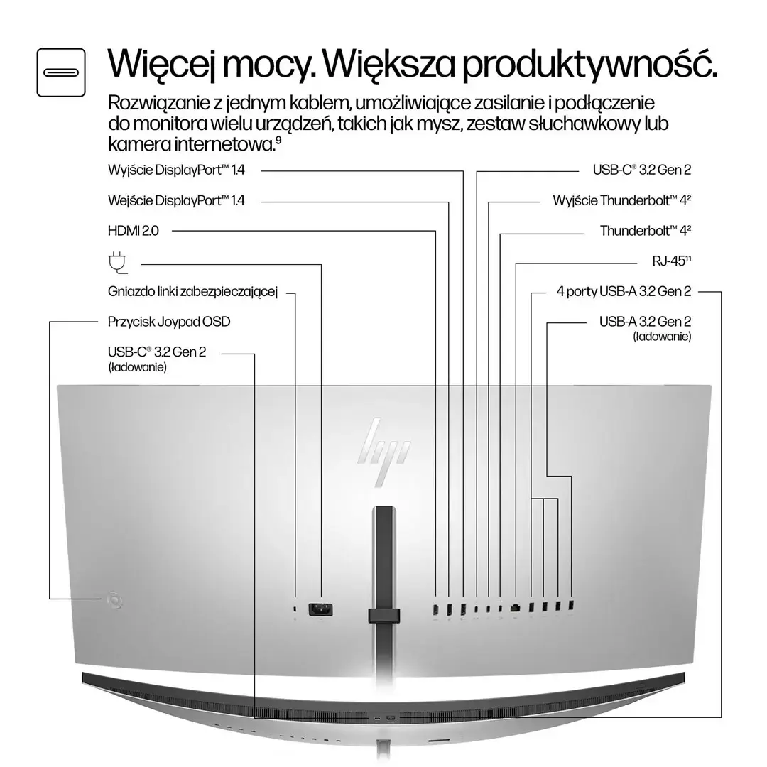HP 738pu Series 7 Pro Curved TB4 Charging Monitor - 37.5" 3840x1600 WQHD+ 400-nit 60Hz AG, Curved, IPS Black HDR 400, USB-C(100W/65W/15W)/HDMI/ DP Daisy-Chain, 5x USB-A, speakers, RJ-45 LAN, height adjustable/tilt/swivel, 3 years (Z38c)