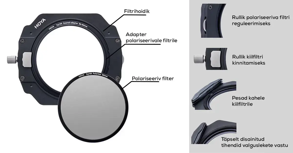 "Hoya Sq100" laikiklio rinkinys