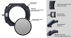 "Hoya Sq100" laikiklio rinkinys