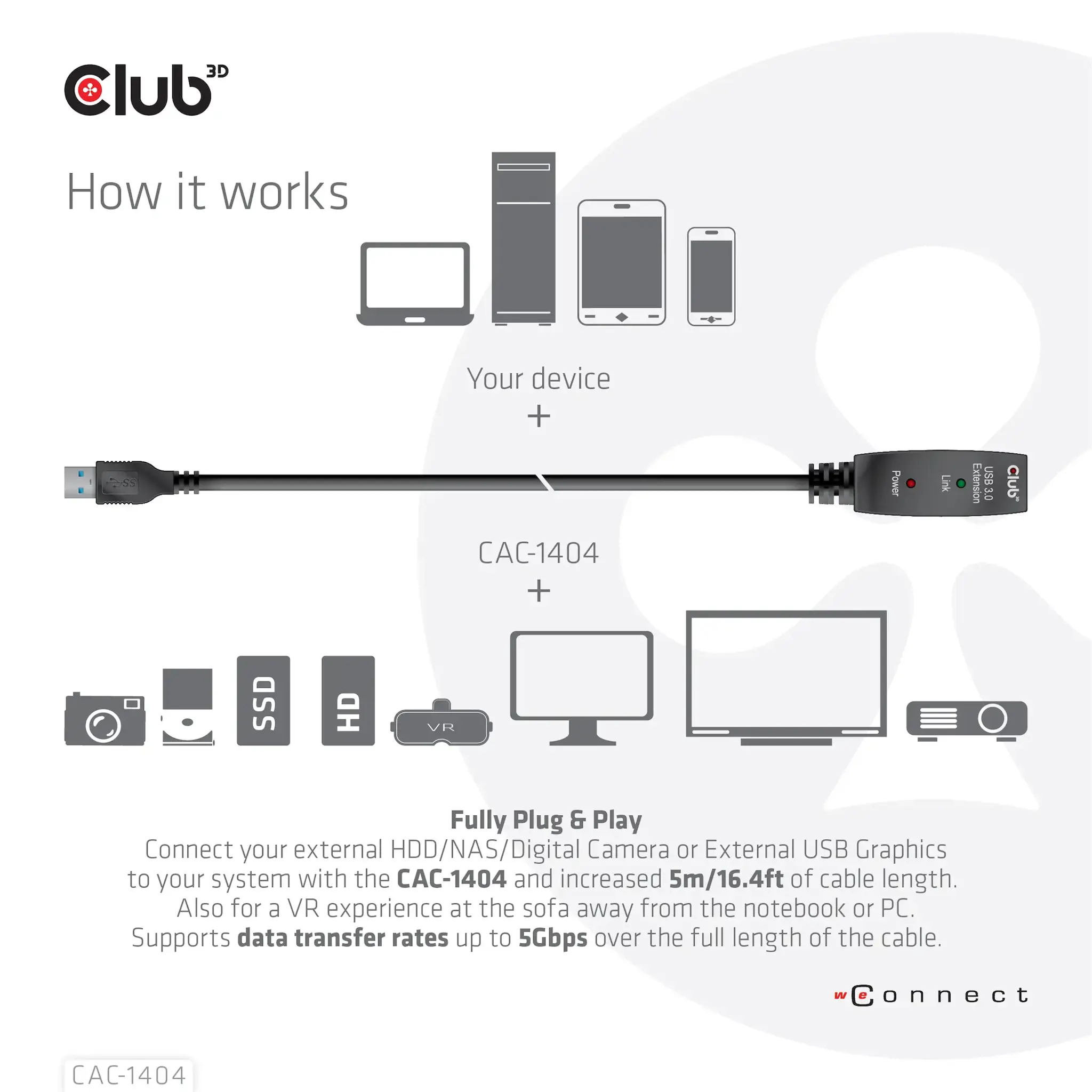 CLUB3D USB 3.2 Gen1 Active Repeater Cable 5m/ 16.4 ft M/F 28AWG, 5 m, USB A, USB A, USB 3.2 Gen 1 (3.1 Gen 1), Black