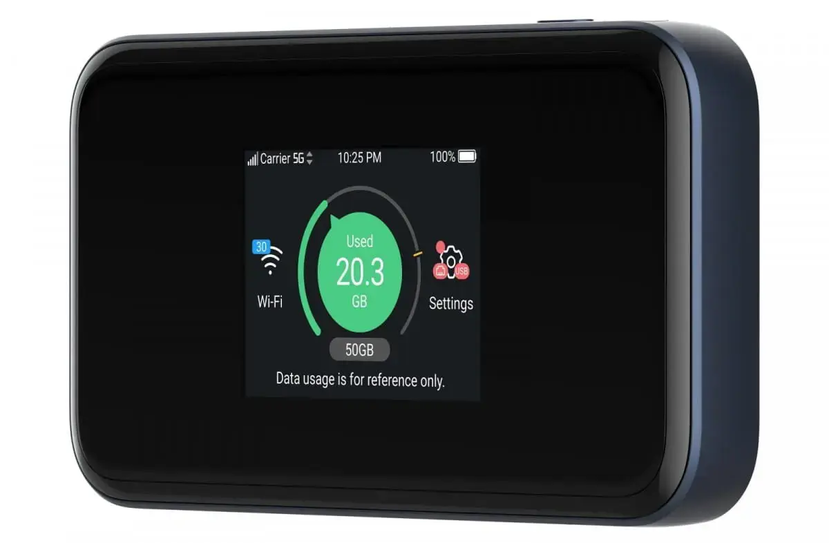 ZTE MU5001 Maršrutizatorius Hotspot WiFi6 3800 Mbps 5G LTE Black