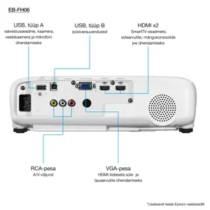 "Epson EB-FH06", 3500 ANSI liumenų, 3LCD, 1080p (1920x1080), 16000:1, 16:9, 1,62-1,95 m