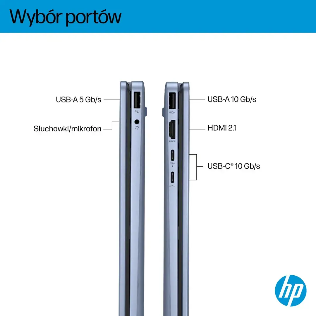 HP OmniBook 5 Flip 14-fp0004nw Intel Core 5 120U 2-in-1 Laptop 35.6 cm (14") 2K Touchscreen 16 GB LPDDR5 SDRAM 512 GB SSD Wi-Fi 6 (802.11ax) Windows 11 Home Blue