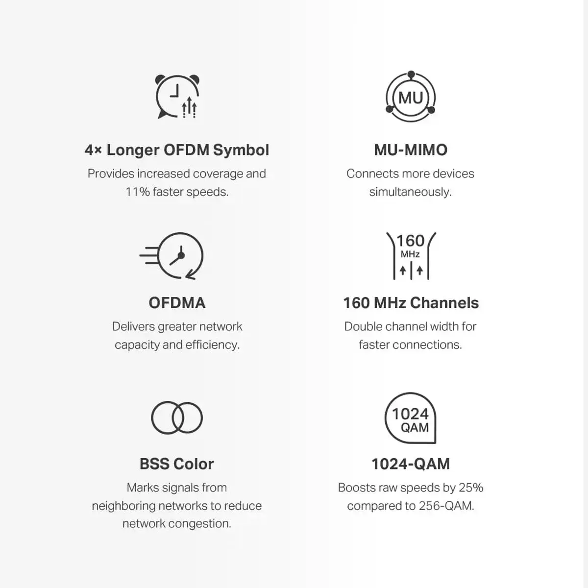 "Mercusys AX3000" AX3000 viso namo "Mesh Wi-Fi" sistema