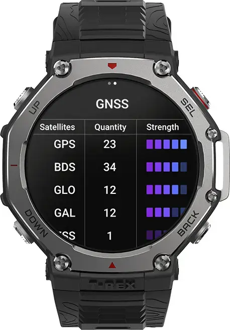 Huami Amazfit T-Rex 3, onyx