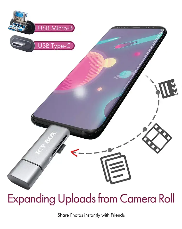 ICY BOX IB-CR200-C, MicroSD (TransFlash), SD, juoda, 480 Mbps, aliuminis, plastikas, 128 GB, USB 2.0