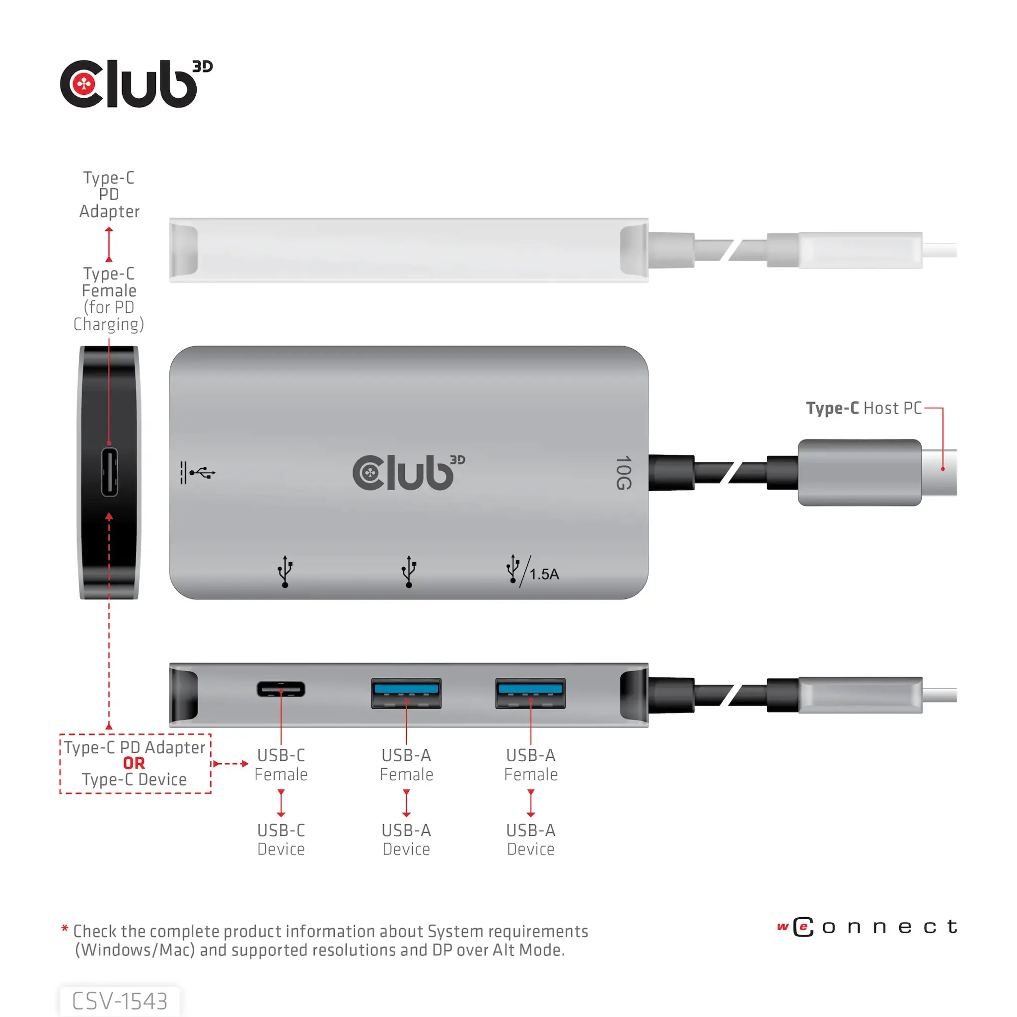 CLUB3D USB Gen2 Type-C PD Charging Hub to 2x Type-C 10G ports and 2x USB Type-A 10G ports, USB 3.2 Gen 2 (3.1 Gen 2) Type-C, USB 3.2 Gen 2 (3.1 Gen 2) Type-A, USB 3.2 Gen 2 (3.1 Gen 2) Type-C, 10000 Mbit/s, Black, Silver, 100 W, Round cable