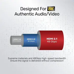 UNITEK C140w kabelis HDMI 2.1 8K 4K120Hz UHD 5 m
