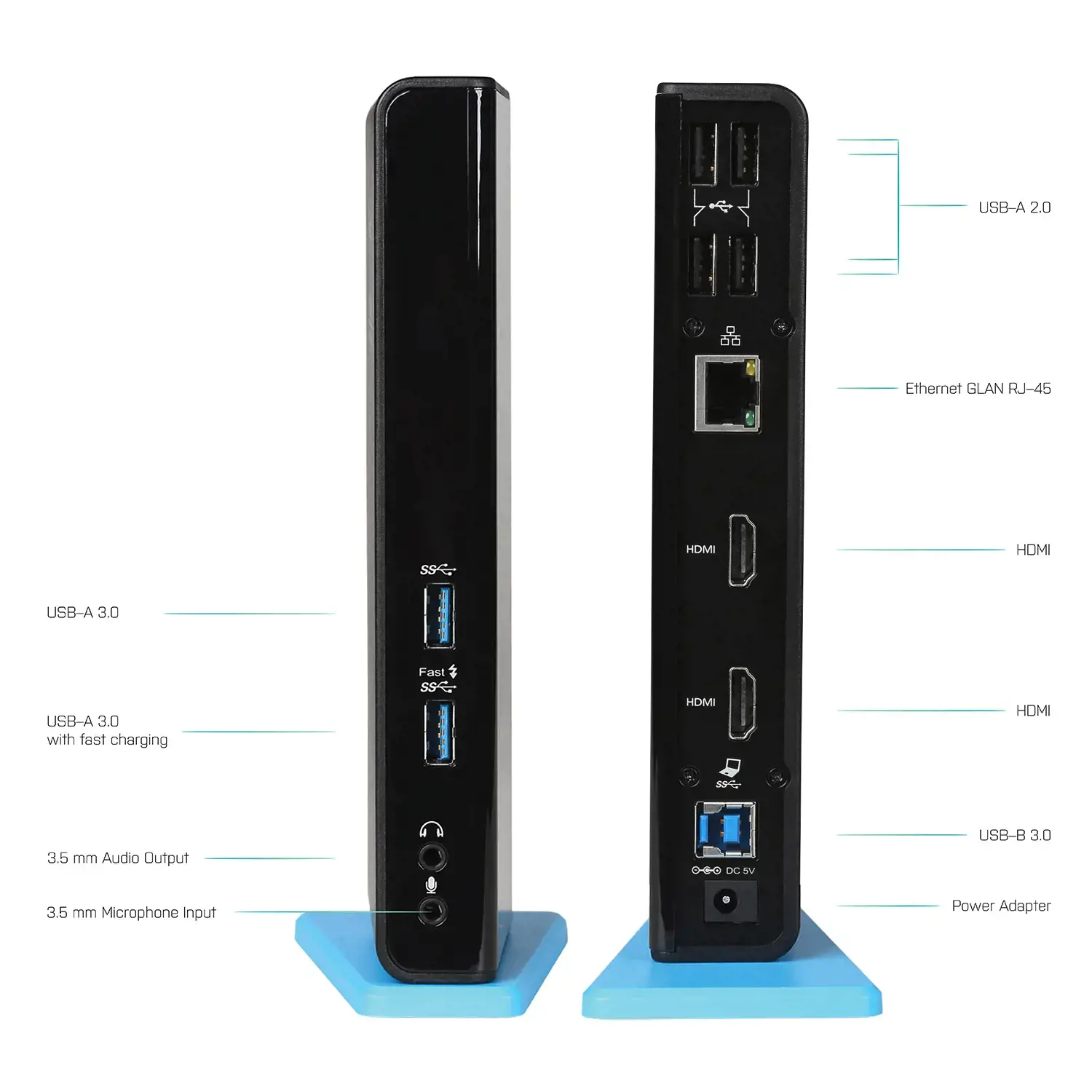 I-TEC USB 3.0/USB-C dvigubo HDMI prijungimo stotelė 2x HDMI 1x GLAN 2x USB 3.0 4x USB 2.0 1x Audio 1x Mikrofonas