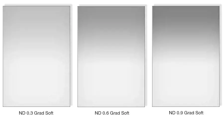 Lee filtrų rinkinys Neutral Density Grad Soft