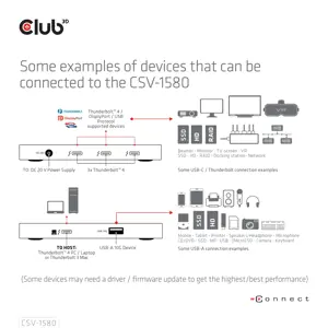 CLUB3D Certified Thunderbolt™4 Portable 5-in-1 Hub with Smart Power, Docking, Thunderbolt 4, Silver, OS Support: Windows10™ or above version supported Thunderbolt™ 4 host MacOS™ 11 or above..., DC, 10 W
