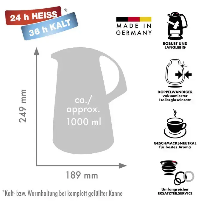 ROTPUNKT Thermos jug, 1.0 l slate grey (anthracite)