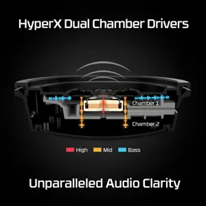 "HyperX Cloud Alpha" - žaidimų ausinės (juodai raudonos), laidinės, žaidimų, 13 - 27000 Hz, 298 g, ausinės, juodos, raudonos