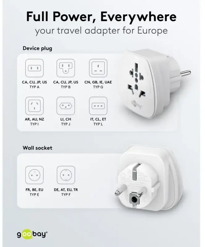 Kelionės adapteris, (JK, JAV, IT, CH, į ES), 94026. Goobay
