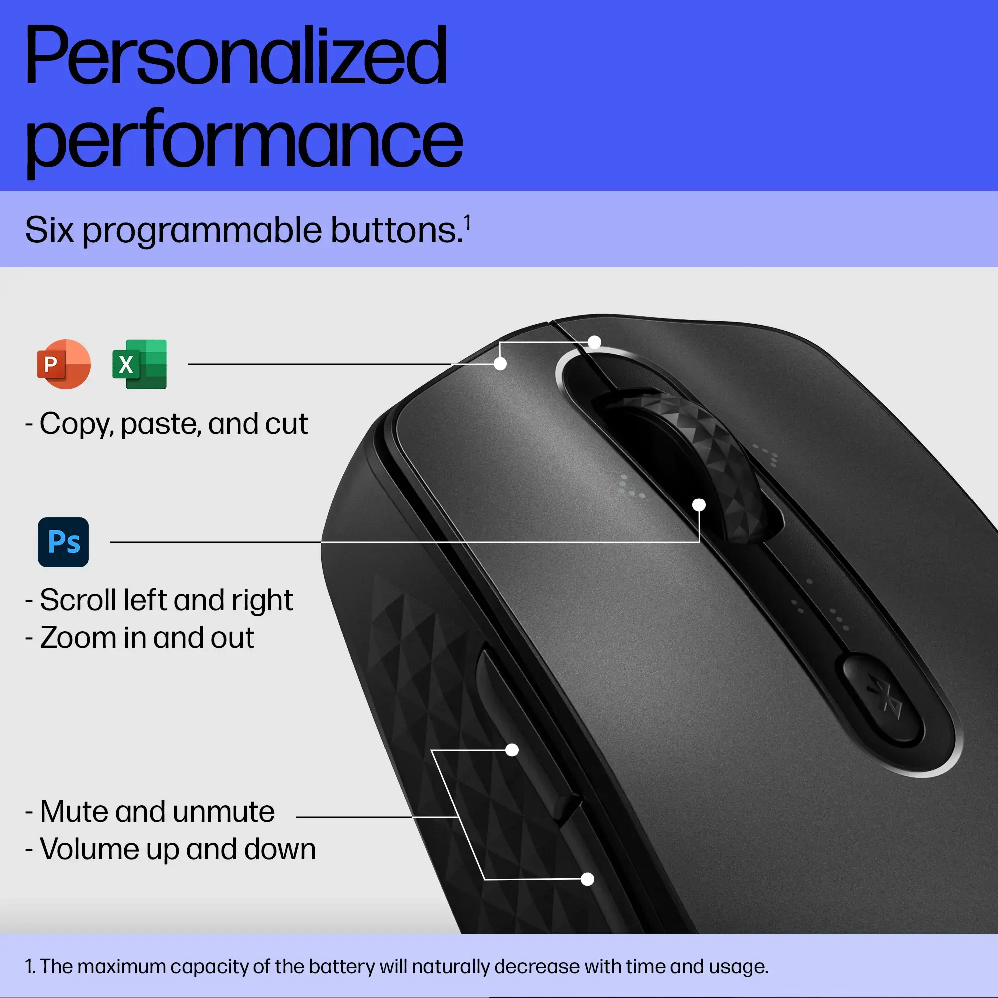 HP 690 Rechargeable Wireless Mouse, Ambidextrous, Bluetooth, 4000 DPI, Black