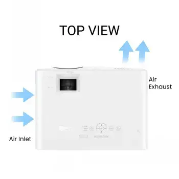 BenQ LH650, 4000 ANSI lumens, DLP, 1080p (1920x1080), 3000000:1, 16:9, 1.07 billion colours