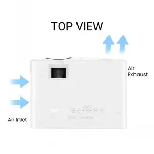 BenQ LH650, 4000 ANSI lumens, DLP, 1080p (1920x1080), 3000000:1, 16:9, 1.07 billion colours