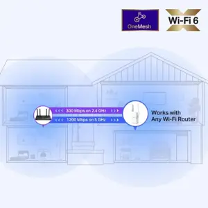 TP-Link AX1500 Wi-Fi diapazono ilgintuvas, tinklo kartotuvas, 1200 Mbit/s, 10,100,1000 Mbit/s, Windows 10, Windows 10 Education, Windows 10 Education x64, Windows 10 Enterprise, Windows 10..., Internet Explorer 11, Firefox 12.0, Chrome 20.0, Safari 4.0 arba kita naršyklė, palaikanti Java, Išorinis