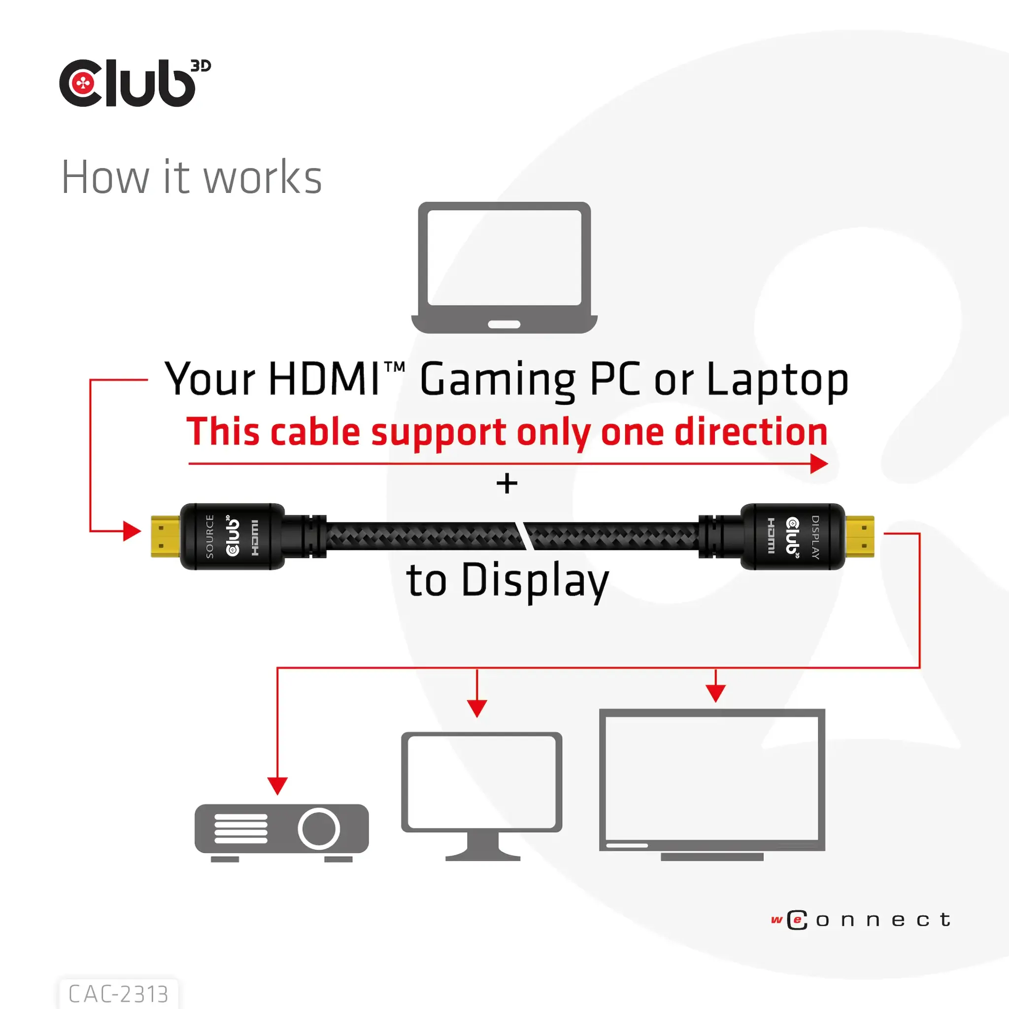 CLUB3D HDMI 2.0 4K60Hz RedMere cable 10m/32.8ft, 10 m, HDMI Type A (Standard), HDMI Type A (Standard), 3D, 18 Gbit/s, Black