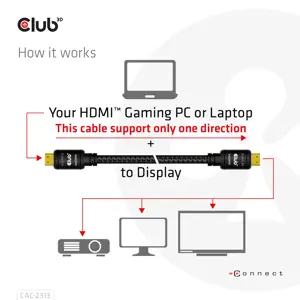 CLUB3D HDMI 2.0 4K60Hz RedMere cable 10m/32.8ft, 10 m, HDMI Type A (Standard), HDMI Type A (Standard), 3D, 18 Gbit/s, Black
