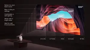 Xgimi projector Horizon 20 Max Limited Edition with FC26 code
