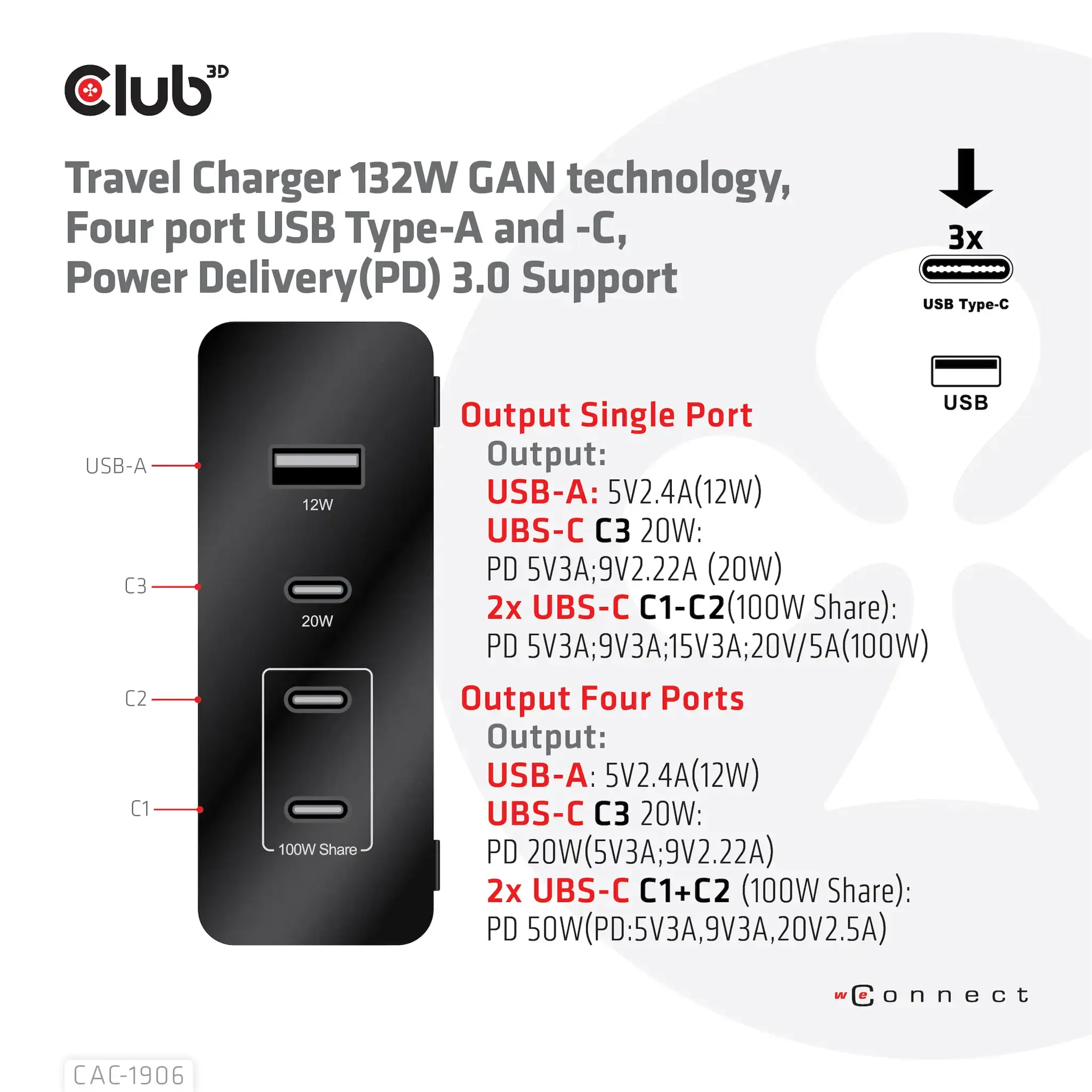 CLUB3D Travel Charger 132W GAN technology, Four port USB Type-A and -C, Power Delivery(PD) 3.0 Support, Indoor, DC, Black