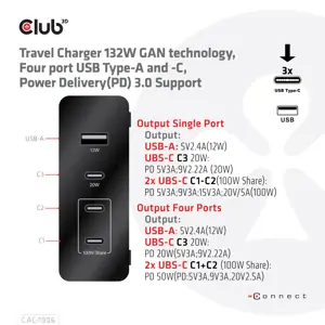CLUB3D Travel Charger 132W GAN technology, Four port USB Type-A and -C, Power Delivery(PD) 3.0 Support, Indoor, DC, Black