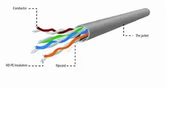 GEMBIRD UPC-5004E-L/100 Gembird UTP daugiasluoksnis kabelis, kat. 5e, AWG 24, CCA, 100 m, pilkos spalvos