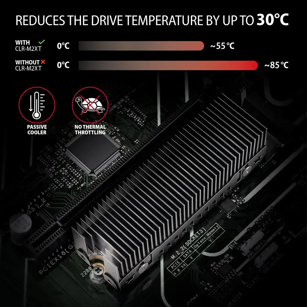 AXAGON CLR-M2XT passive - M.2 SSD, 80mm SSD, ALU body, silicone thermal pads, height 20mm