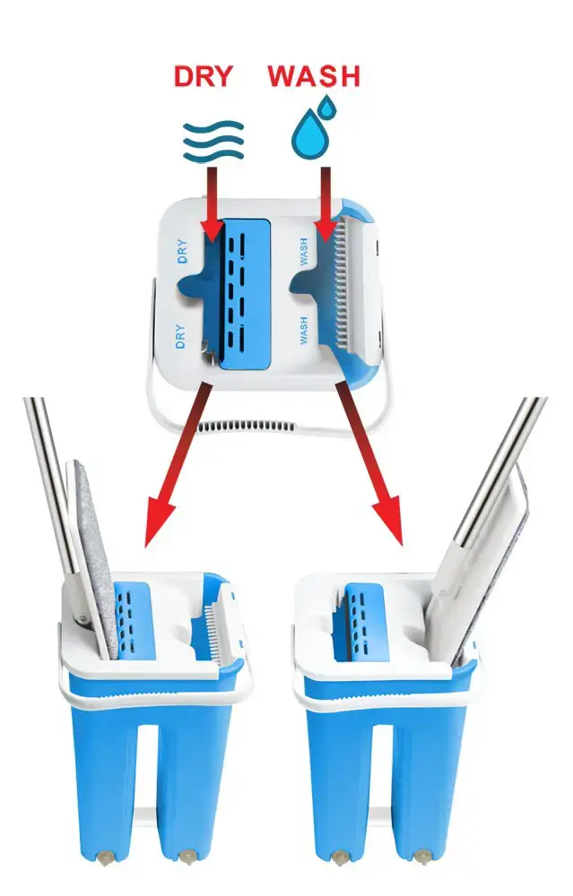 "Esperanza" EHS004 Rotacinė šluota